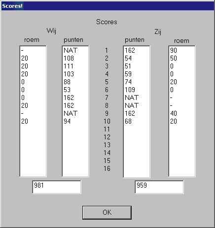 Scores van klaverjasspellen